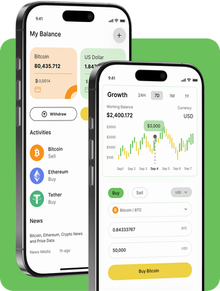 Btc 800 Lurotix trading platform with live market data