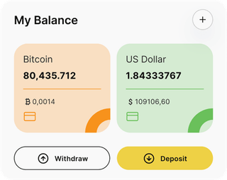 Btc 800 Lurotix automated trading solution — dashboard overview